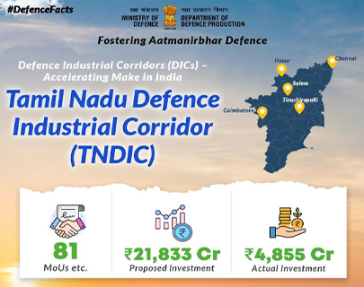 Fostering Aatmanirbhar Defence, Defence Industrial Corridors (DICs) - Accelerating Make in India, Tamil Nadu Defence Industrial Corridor (TNDIC), 81  MoUs etc., ₹21,833 Cr  Proposed Investment, ₹4,855 Cr  Actual Investment