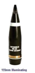 155mm Ammunition Illuminating Bourrelet