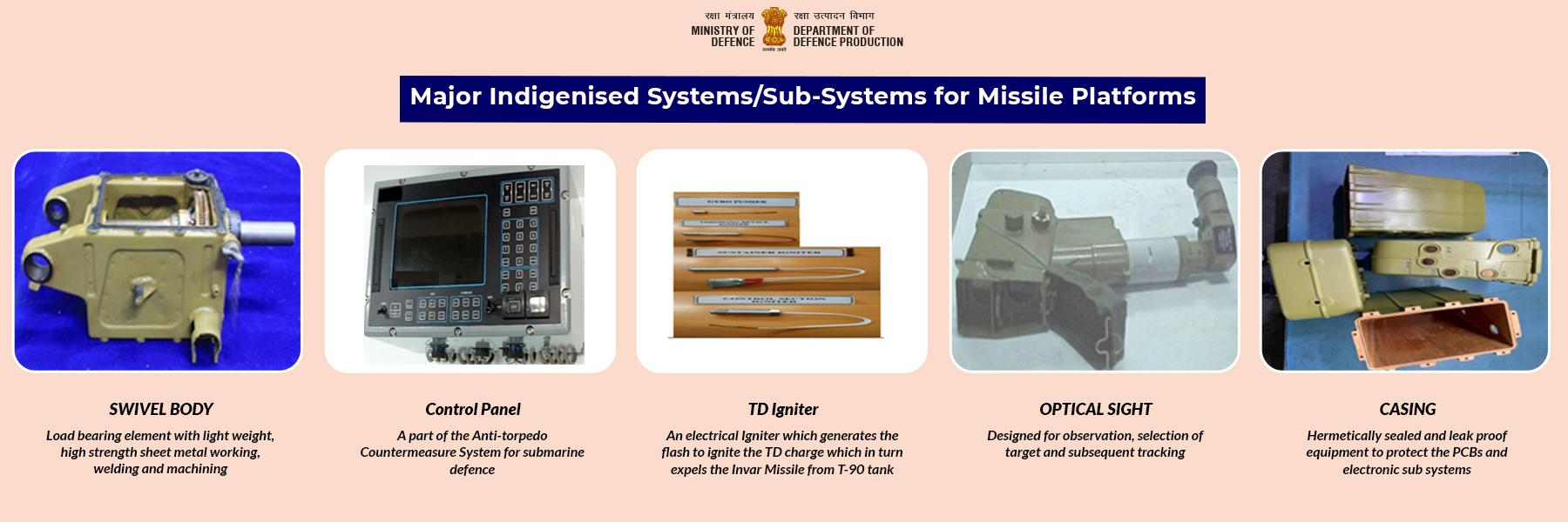 Major Indigenised Systems/Sub-Systems for Tank Platforms