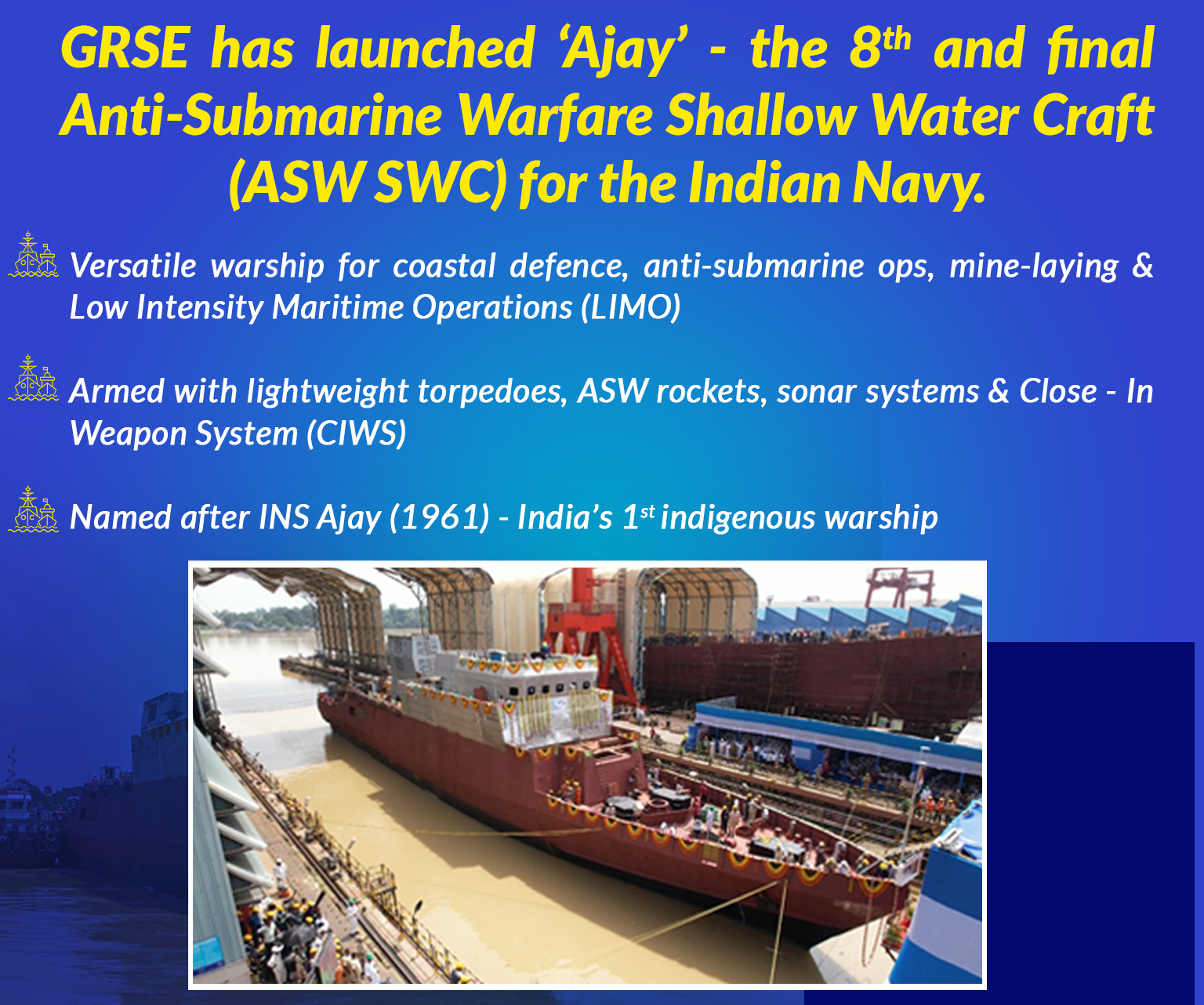 GRSE has launched 'Ajay' - the 8th and final Anti-Submarine Warfare Shallow Water Craft (ASW SWC) for the Indian Navy.Versatile warship for coastal defence, anti-submarine ops, mine-laying & Low Intensity Maritime Operations (LIMO)  Armed with lightweight torpedoes, ASW rockets, sonar systems & Close - In Weapon System (CIWS)  Named after INS Ajay (1961) - India's 1st indigenous warship