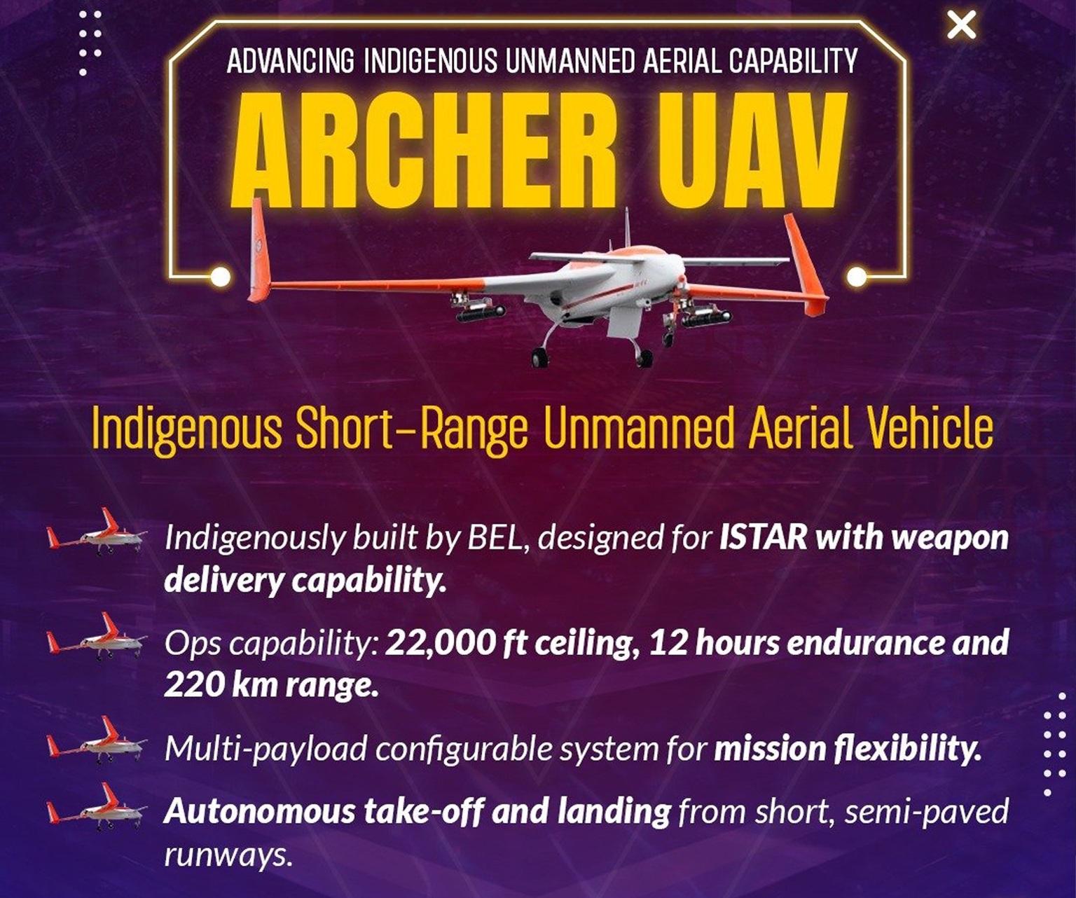 ARCHER UAV