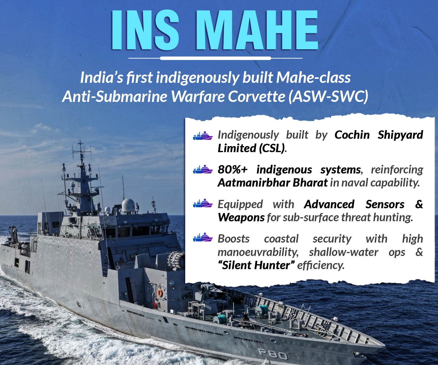 INS MAHE, India's first indigenously built Mahe-class, Anti-Submarine Warfare Corvette (ASW-SWC)