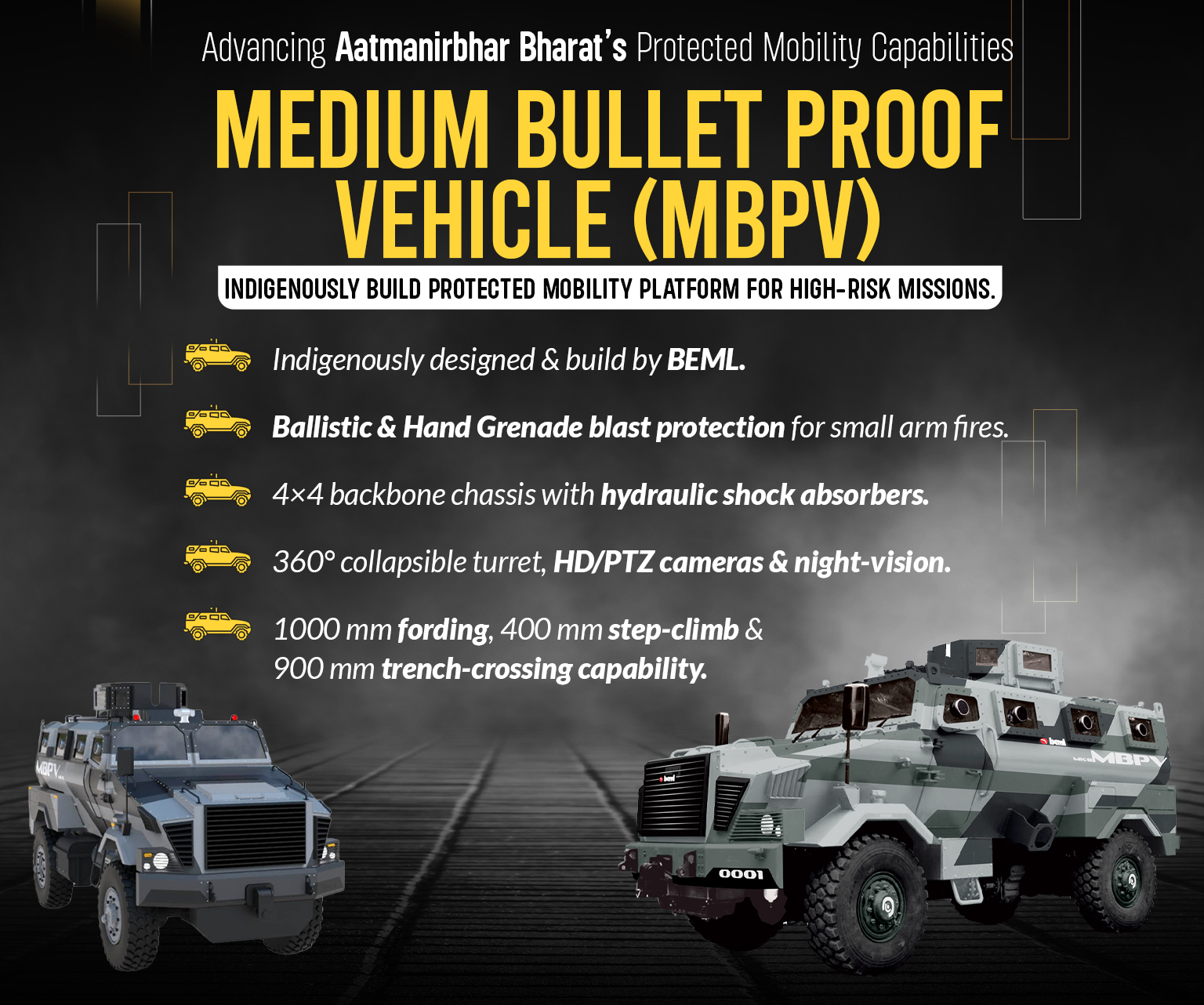 Advancing Aatmanirbhar Bharat's Protected Mobility Capabilities, MEDIUM BULLET PROOF VEHICLE (MBPV), INDIGENOUSLY BUILD PROTECTED MOBILITY PLATFORM FOR HIGH-RISK MISSIONS. Indigenously designed & build by BEML. Ballistic & Hand Grenade blast protection for small arm fires. 4×4 backbone chassis with hydraulic shock absorbers. 360° collapsible turret, HD/PTZ cameras & night-vision. 1000 mm fording, 400 mm step-climb & 900 mm trench-crossing capability.