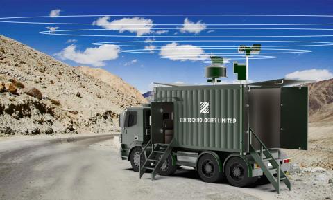 Zen Anti-Drone System (Zen ADS)