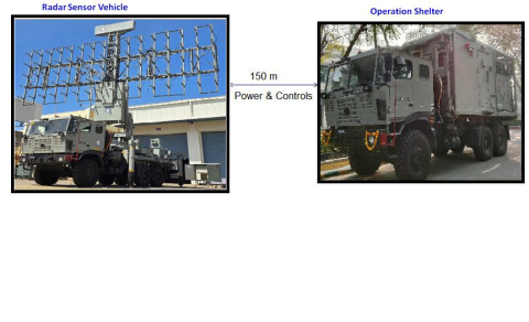 BEL VHF-SR Anti-Stealth Radar