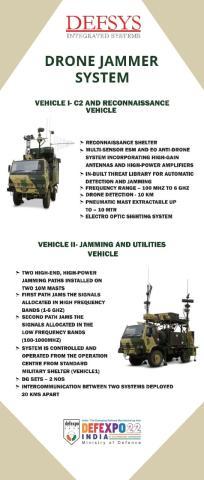 Drone Jammer System